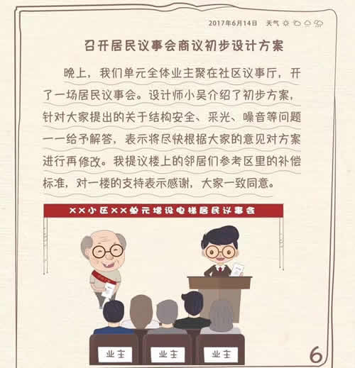 商議被步設計方案