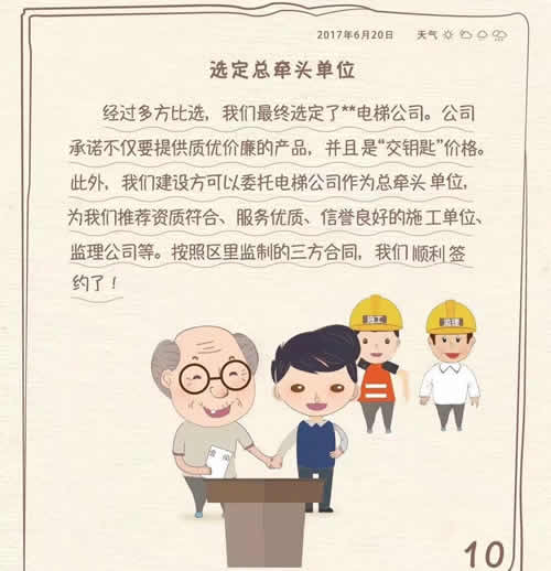 選定電梯公司
