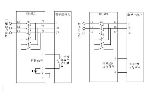 電梯停電應急裝置原理圖