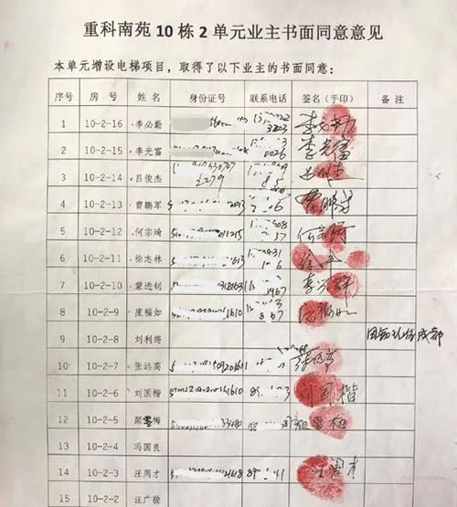 加裝電梯業主書面意見書
