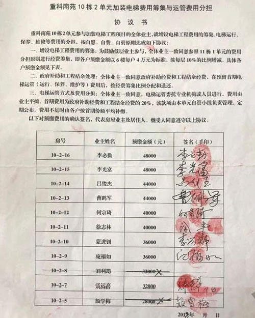 加裝電梯費用分攤
