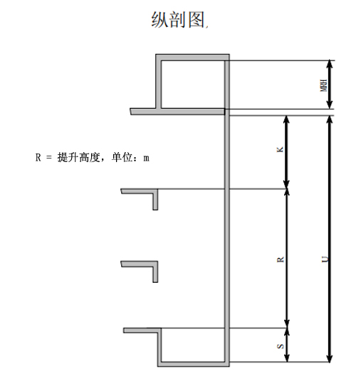 井道剖面圖